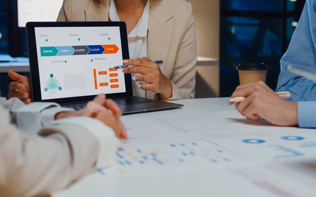 What is Product-Led Marketing?