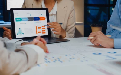What is Product-Led Marketing?